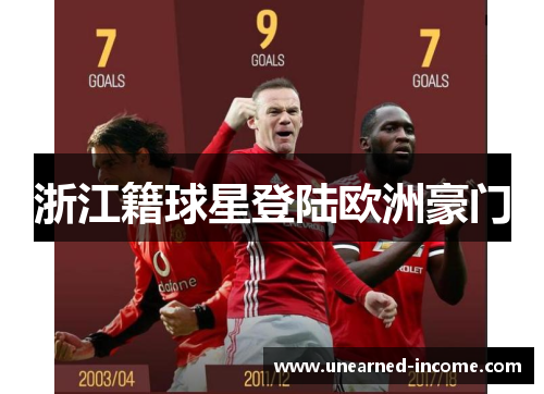 浙江籍球星登陆欧洲豪门